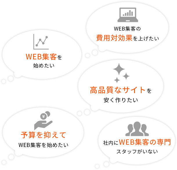 こんなお悩みでお困りではありませんか？